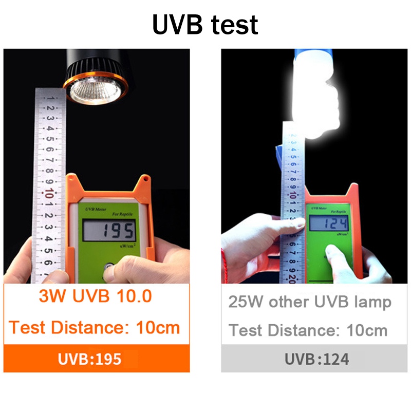 Terrario Reptile’s LED UVB – LED UVB žiarovka do terária - Varianty: LED UVB 10.0 - 3W